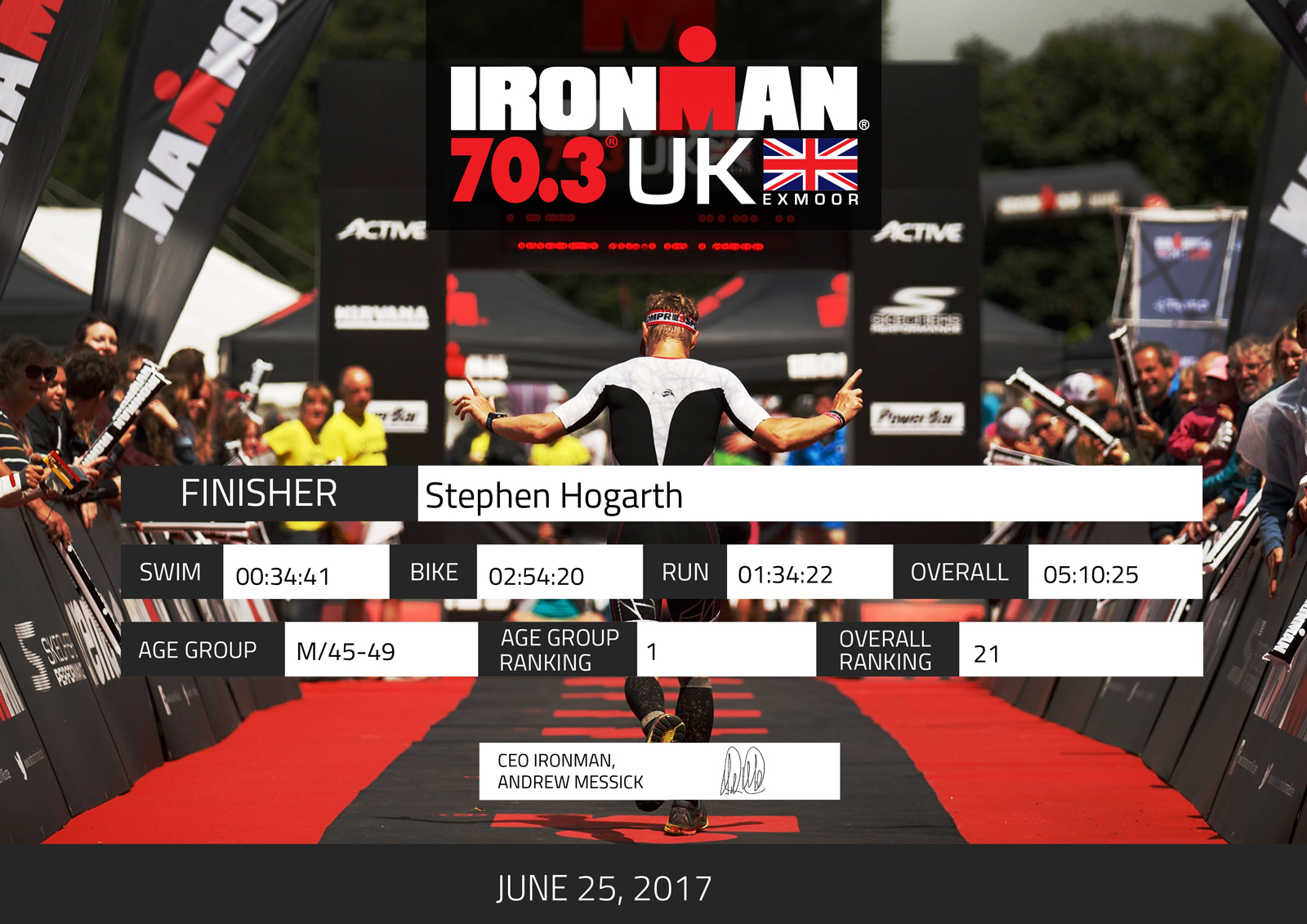 Stephen Hogarth - IRONMAN Exmoor Finisher Certificate