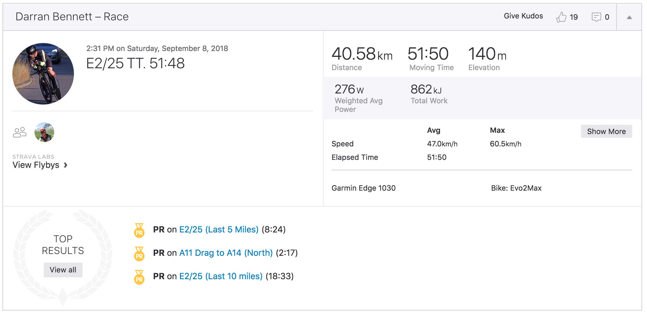 Darrann Bennett Strava